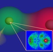 Photodiffraction