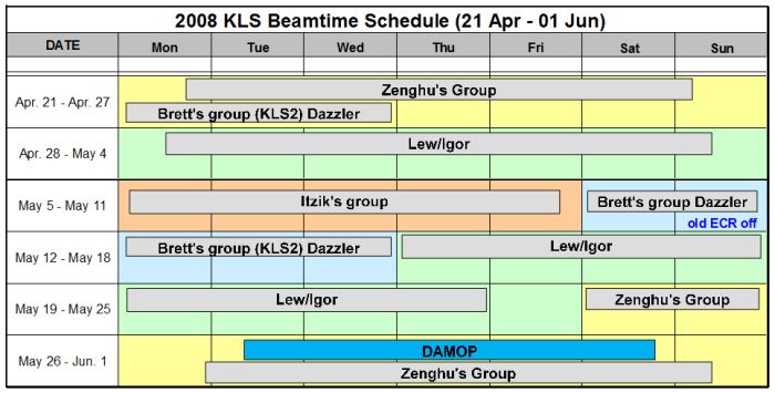 KLS schedule through May 2008