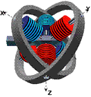 Diagramme repr�sentant L'�lectroaimant