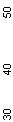 Text Box: 30           40               50
