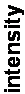 Text Box: intensity