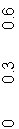 Text Box: 0        0.3       0.6  