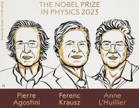 Nobel Prize in Physics 2023