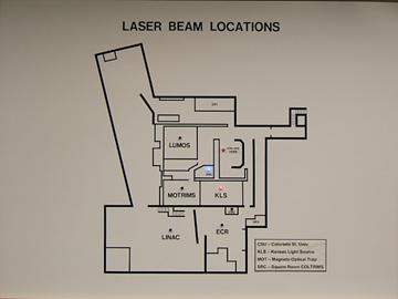 Laser status map